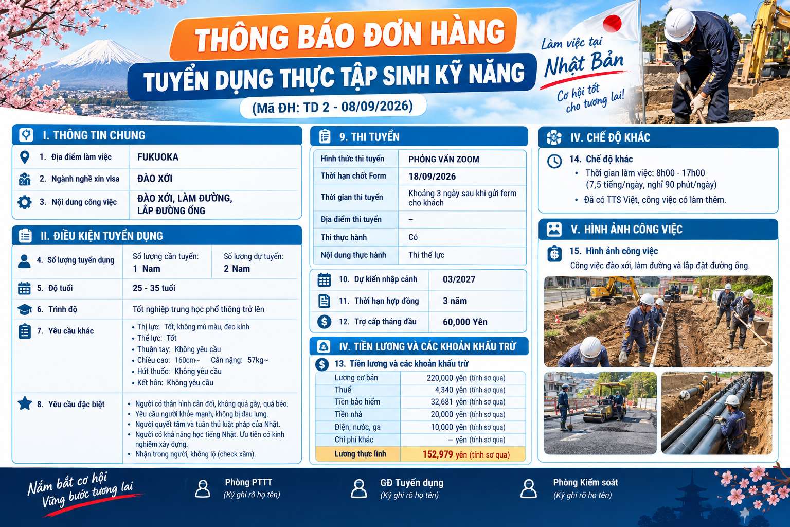 TUYỂN DỤNG THỰC TẬP SINH KỸ NĂNG ĐƠN HÀNG ĐÀO XỚI