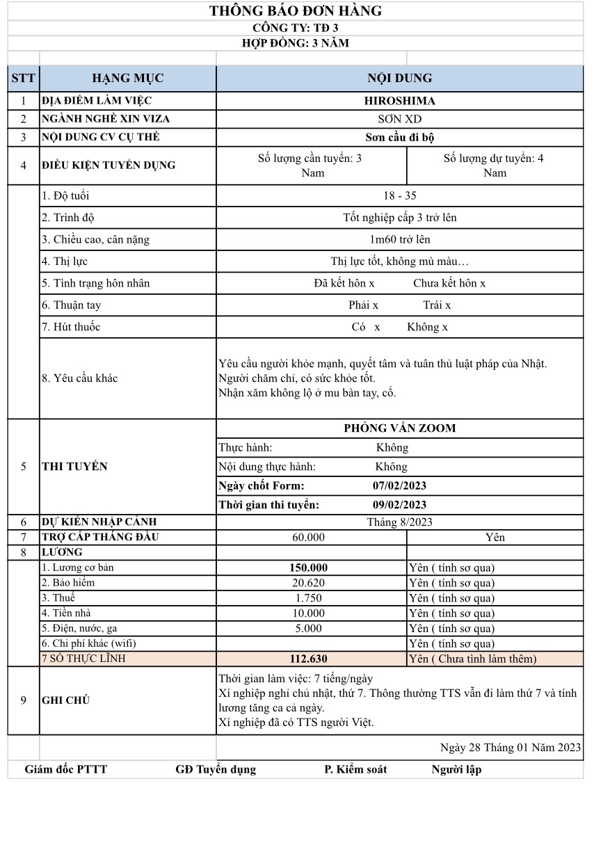 CÔNG TY XKLĐ THÀNH ĐÔ TUYỂN 04 NAM - ĐƠN HÀNG SƠN XÂY DỰNG