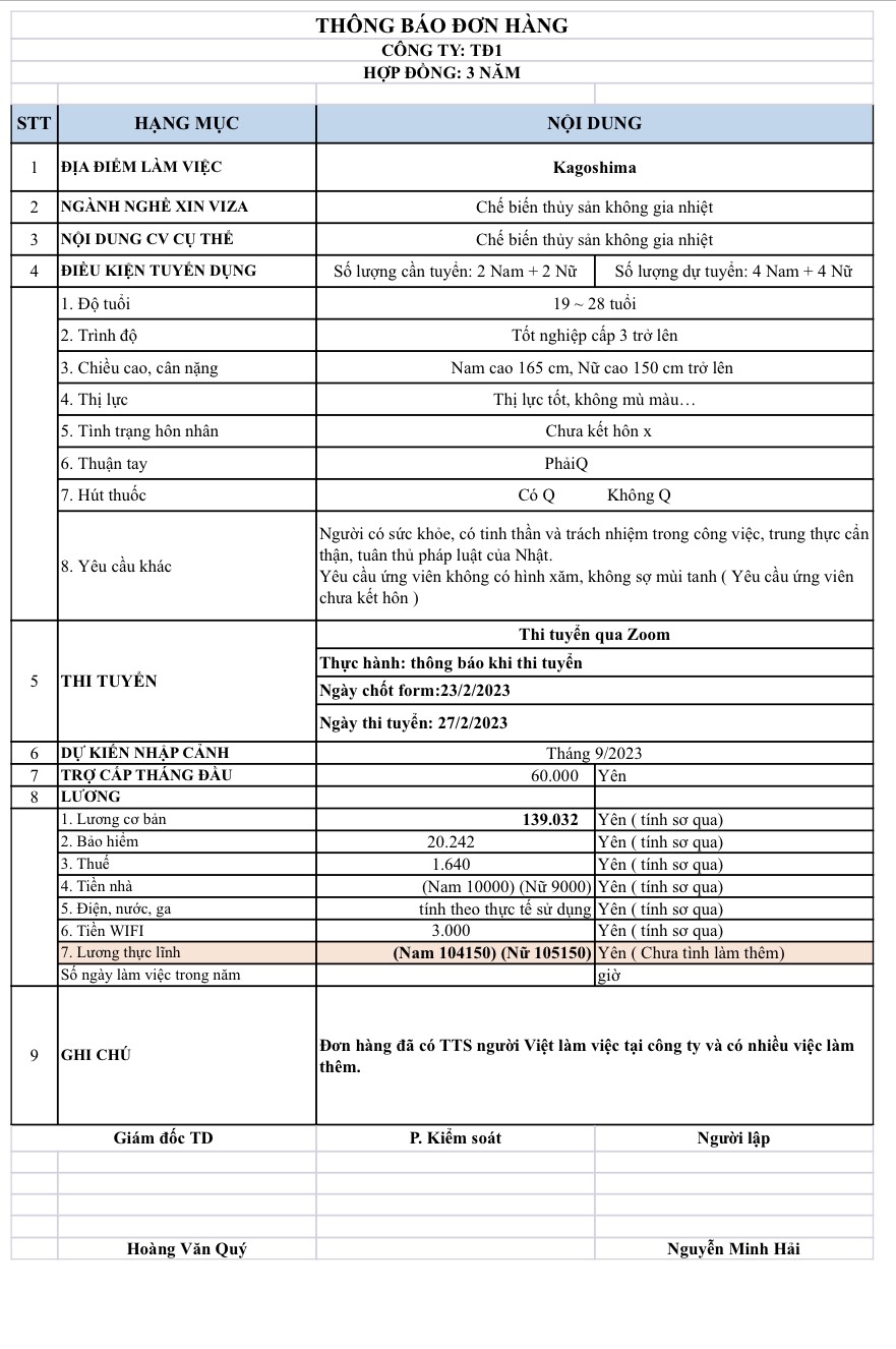 CÔNG TY XKLĐ THÀNH ĐÔ TUYỂN 04 NAM 04 NỮ - ĐƠN HÀNG CHẾ BIẾN THỦY SẢN
