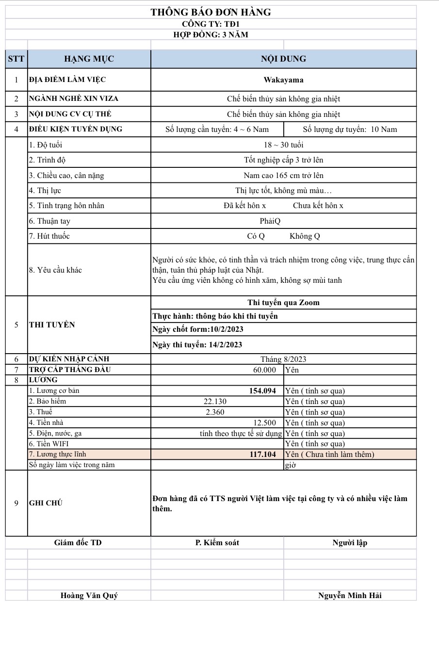 CÔNG TY XKLĐ THÀNH ĐÔ TUYỂN 10  NAM - ĐƠN HÀNG CHẾ BIẾN THỦY SẢN KHÔNG GIA NHIỆT